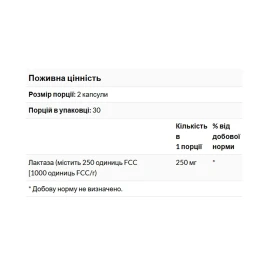 Ензими KAL Lactase Enzyme 250 mg - 60 softgels
