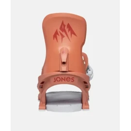 Кріплення Jones W's Equinox 