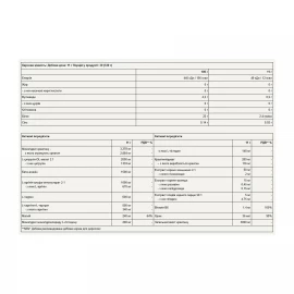 Передтренувальний комплекс Pure Gold Boost Pre-Workout - 330 g