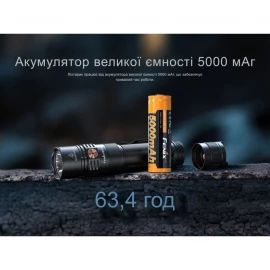 Ліхтар ручний Fenix PD36R ACE 3000 лм