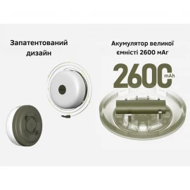 Фонарь-гирлянда NexTool Milky Way - GW20, белая (20 метров)
