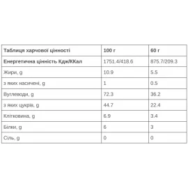 Батончик енергетичний 226ERS Endurance Fuel BCAA Energy 60 г (24 шт/уп)