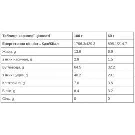 Батончик енергетичний 226ERS Endurance Fuel BCAA Energy 60 г (24 шт/уп)