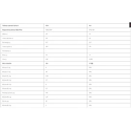 Батончик енергетичний 226ERS Race Day Energy BCAA 40 г (30 шт/уп)