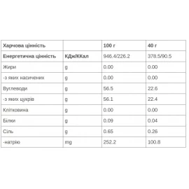 Батончик-желе 226ERS Hydrajelly 40 г (30 шт/уп)