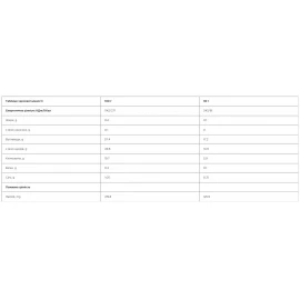 Батончик-желе 226ERS Vegan Gummy Electrolytes 30 г (42 шт/уп)