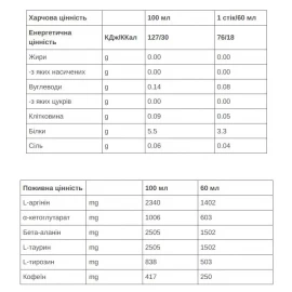 Гель 226ERS Energy Shot Xtrem 60 г (24 шт/уп)
