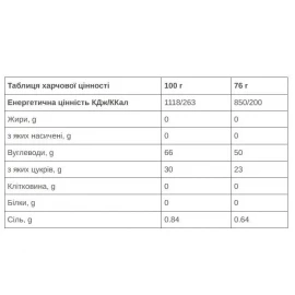 Гель 226ERS High Energy 76 г (24 шт/уп)