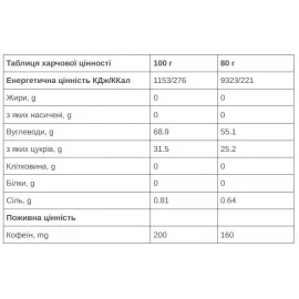 Гель 226ERS High Fructose с кофеином 160 мг 80 г (24 шт/уп)