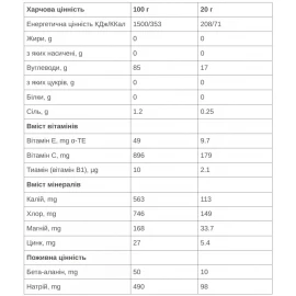 Ізотонік 226ERS Isotonik Drink 20 г (20 шт/уп)