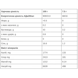 Напій гіпотонічний 226ERS Hydrazero Drink 7,5 г (20 шт/уп)