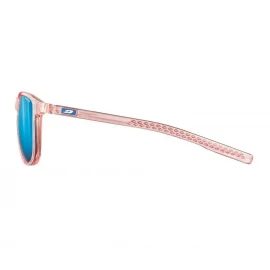 Окуляри Julbo Canyon S3