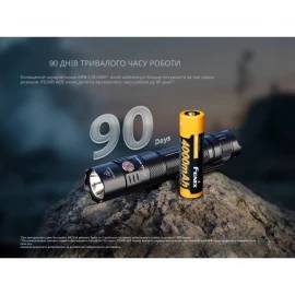 Ліхтар ручний Fenix PD35R ACE 2000 лм + наключний ліхтар CL01