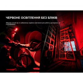 Мультиліхтар Fenix HM61R V3.0