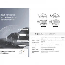 Намет Naturehike Cloud Up Base 1 CNK2450WS032