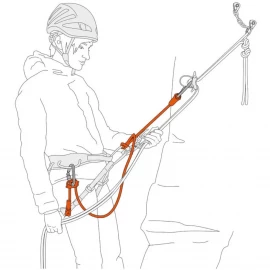Самостраховка Petzl Dual Connect Adjust