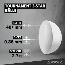Мячи для настольного тенниса Joola Tournament 40+ 12 шт