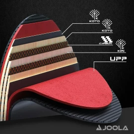 Ракетка для настольного тенниса Joola Mega Carbon