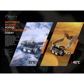 Ліхтар налобний Fenix HM60R | Лімітована серія