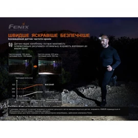 Ліхтар налобний Fenix HM60R | Лімітована серія