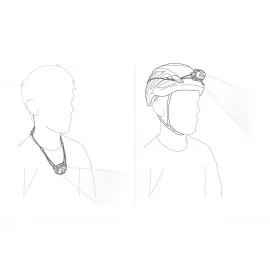 Ліхтар Petzl Swift LT