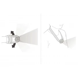 Ліхтар Petzl Tikka 