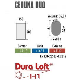 Спальник High Peak Ceduna Duo/+14°C Twin