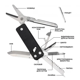 Мультитул Roxon KS2E