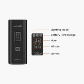 Велосвітло переднє Magicshine Allty 2500S 2500 lum
