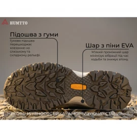 Кросівки Humtto Highland M