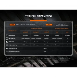 Фонарь ручной Fenix WF30RE Spark