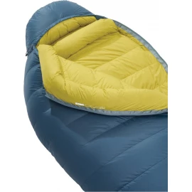 Спальник Therm-A-Rest Parsec -18C Regular 