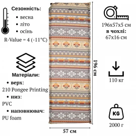 Килимок самонадувний Tribe Chill Mat 5 cm