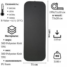 Коврик самонадувающийся Tribe Comfort Plus 10 cm