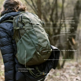 Рюкзак Tribe Urban 25 л