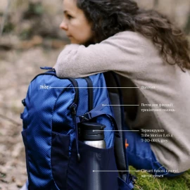 Рюкзак Tribe Urban 25 л