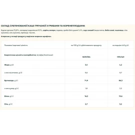 Каша SubliMate гречана з грибами та коренеплодами