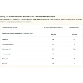 Суп SubliMate грузинський сливовий з яловичиною