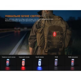 Ліхтар Fenix E04R 