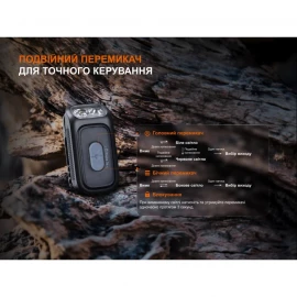 Ліхтар Fenix E04R 