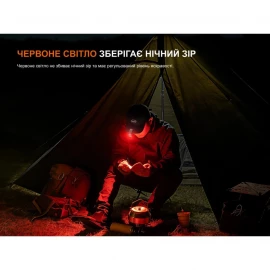Ліхтар Fenix E04R 