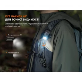 Ліхтар Fenix E04R 