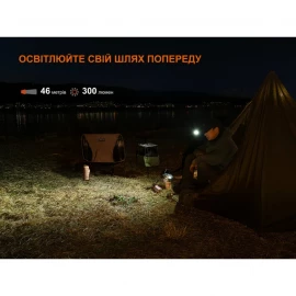 Ліхтар Fenix E04R 