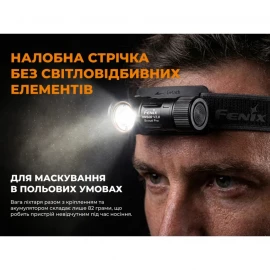 Налобний ліхтар Fenix Scout Pro (HM50R V2.0)| Лімітована серія