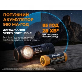Налобний ліхтар Fenix Scout Pro (HM50R V2.0)| Лімітована серія