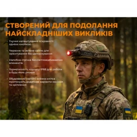 Налобний ліхтар Fenix Scout Pro (HM50R V2.0)| Лімітована серія