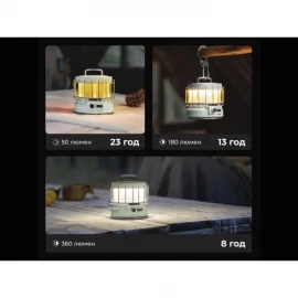 Ліхтар кемпінговий Flextail Max Lantern