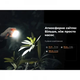 Насос кемпінговий Vollyc Ezy Pump by Flextail