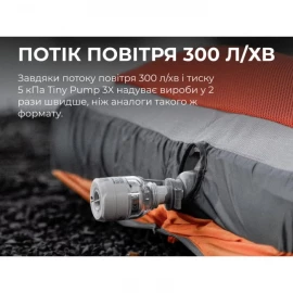 Насос-ліхтар кемпінговий Flextail Tiny Pump 3X