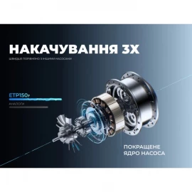 Насос-фонарь-powerbank Vollyc Evo Tire Pump by Flextail, 150 PSI, 1500 mAh